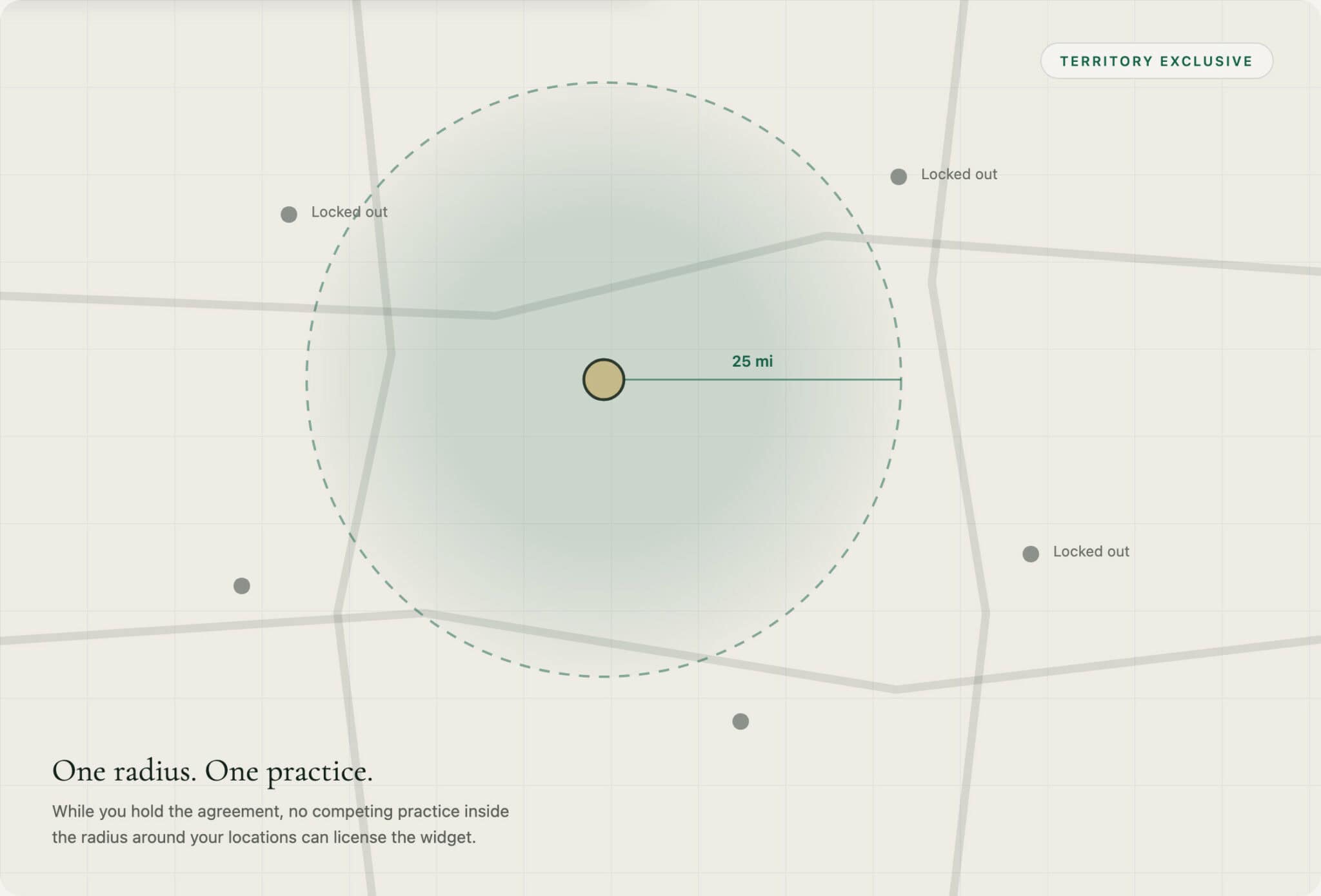 A map showing one practice holding its market with competing practices locked out
